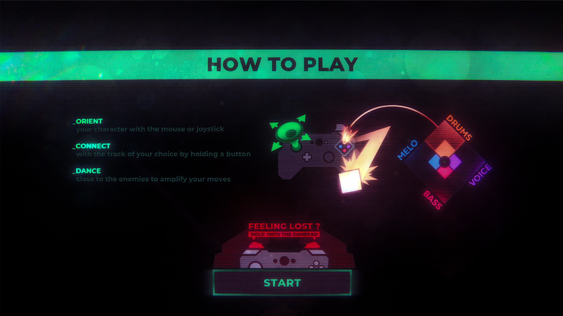 Comment jouer dans Ô — guide visuel